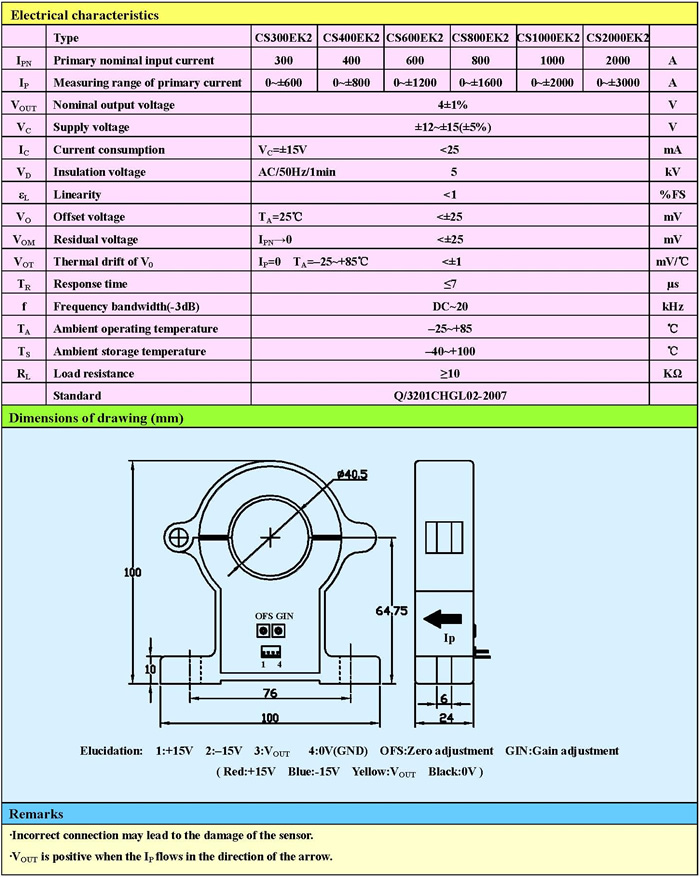 CS200EK2 Open Loop Hall Effect Split Core Current Sensors CS200EK2 Open Loop Hall Effect Split Core Current Sensors